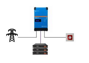 shema-systeme-anti-coupures-backup